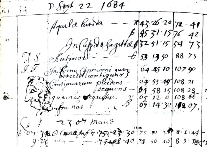 12. Результаты наблюдений Джона Флемстида (1684 г.), записанные в журнал для наблюдений его помощником Абрахамом Шарпом. (Королевское астрономическое общество.)