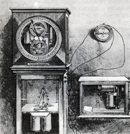 26. Средние солнечные эталонные часы и аппаратура для падения сигнального шара, изготовленные Шепердом; из 'Де Грэфик', 8 августа 1885 г. (Национальный морской музей.)