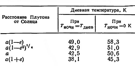  17.   (, 1974)